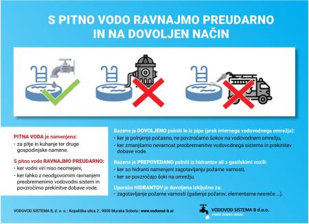 S pitno vodo ravnajmo preudarno in na dovoljen način